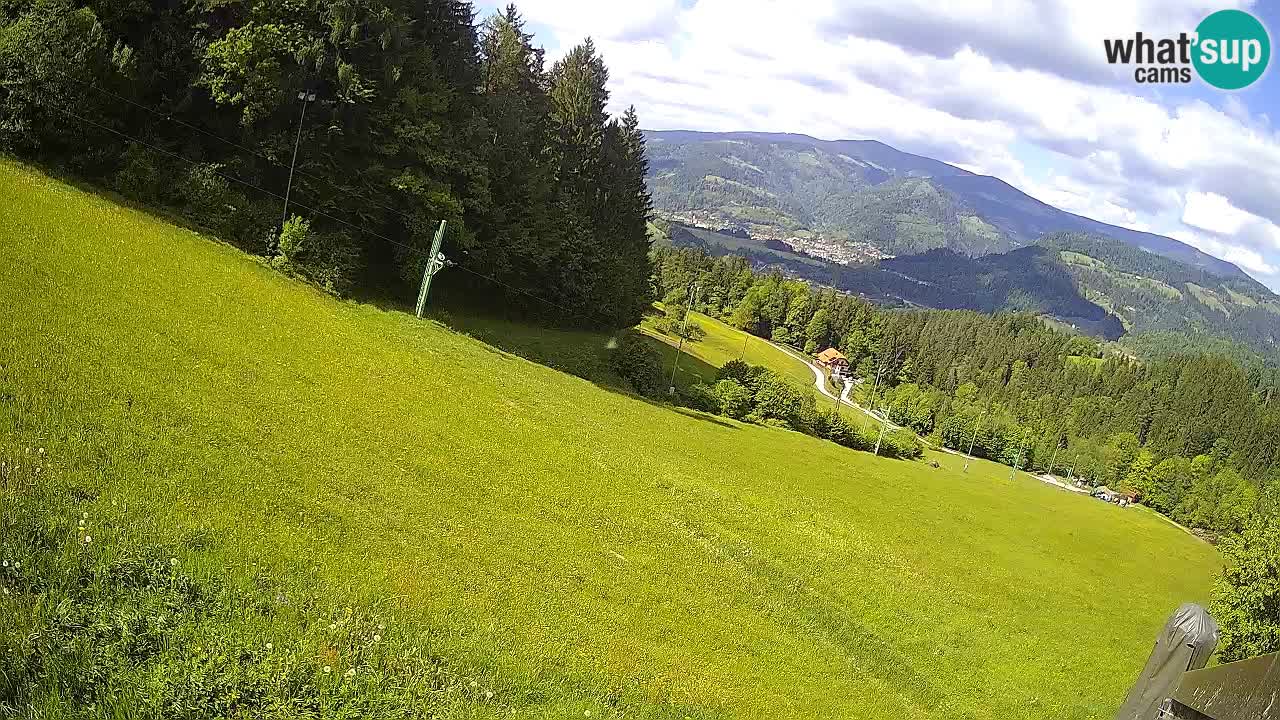Skigebiet Bukovnik