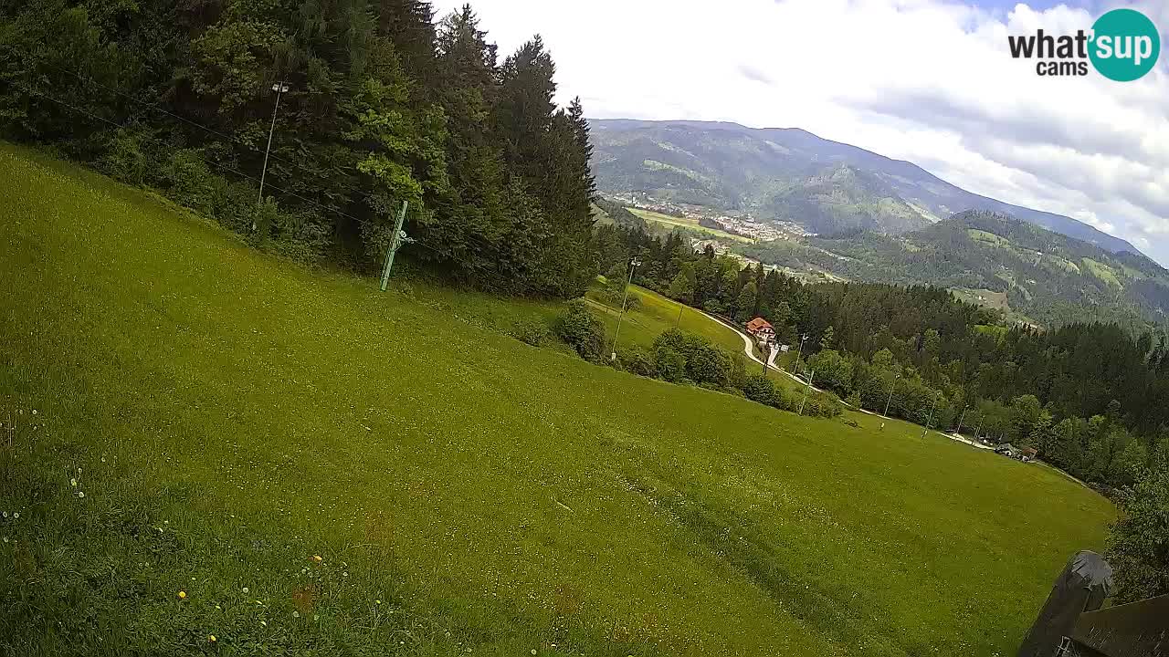 Live webcam Ski center Bukovnik