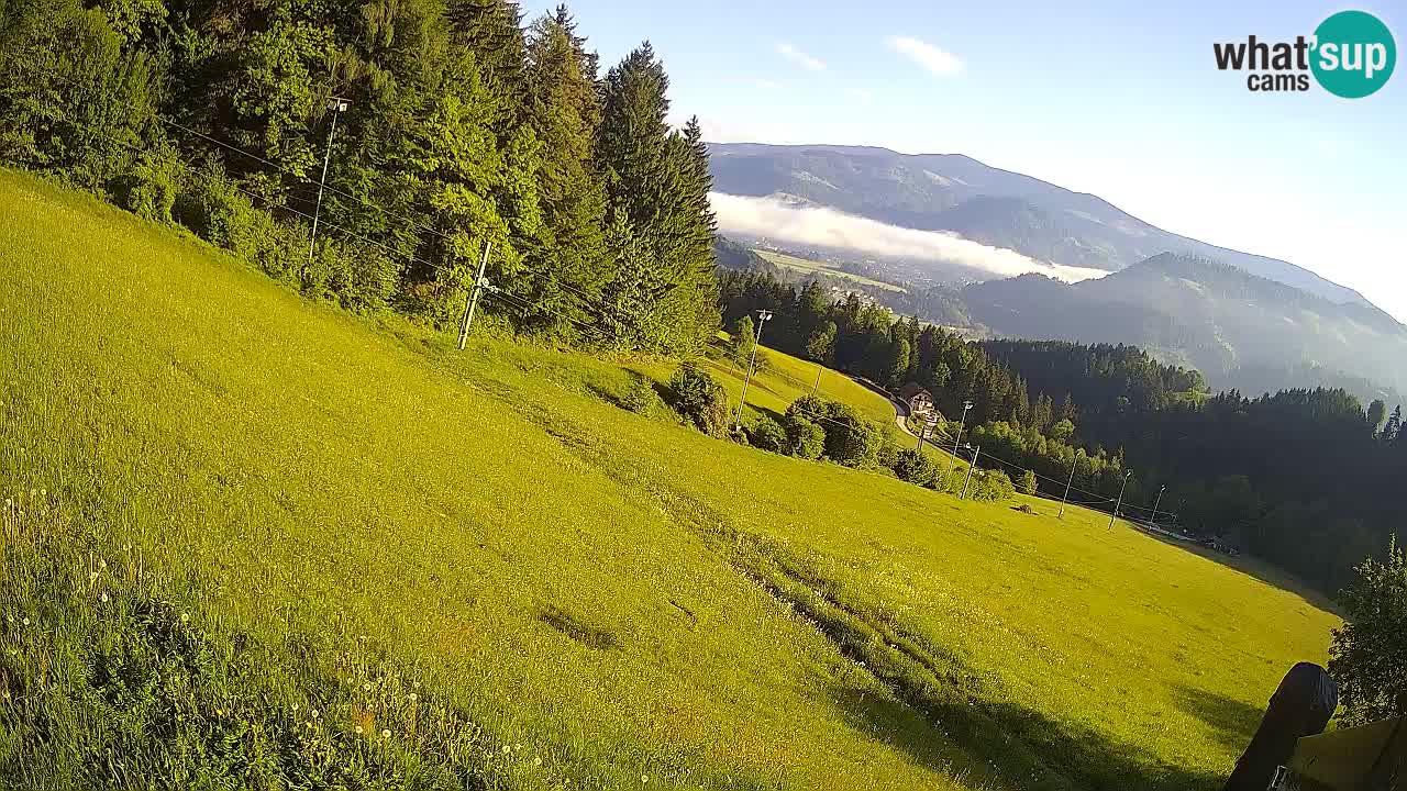 Station ski Bukovnik