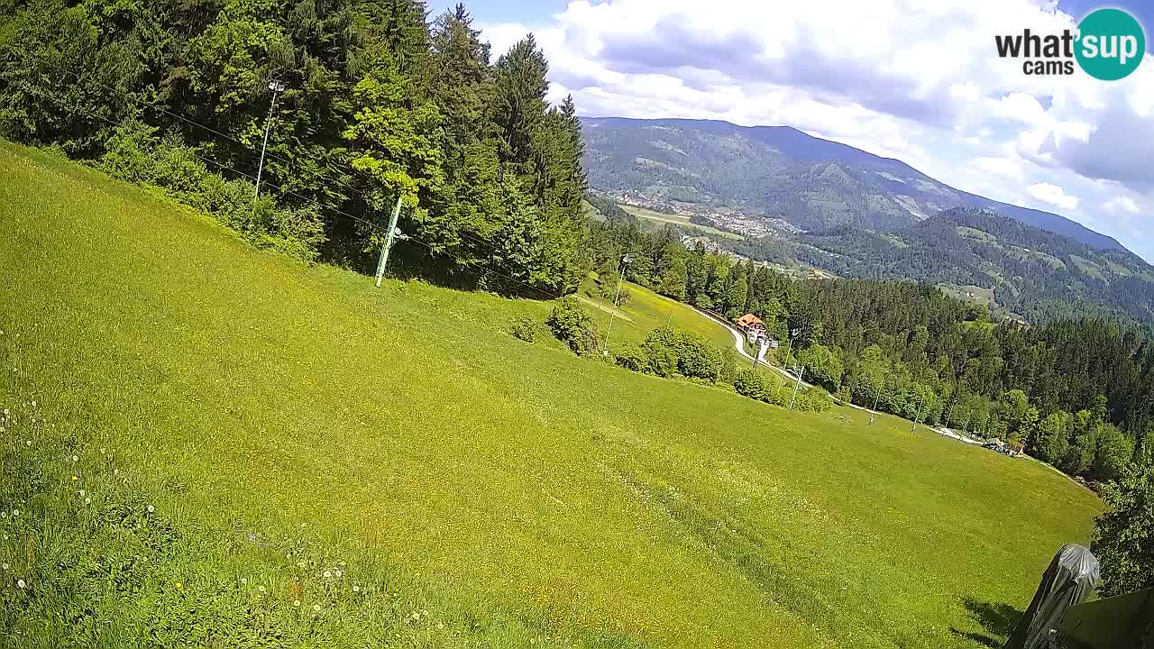 Stazione sciistica Bukovnik