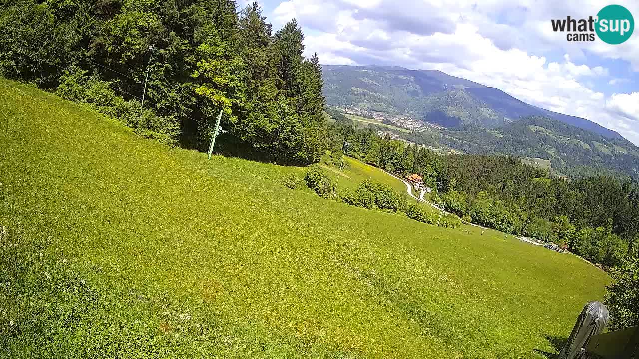 Estacion esqui Bukovnik