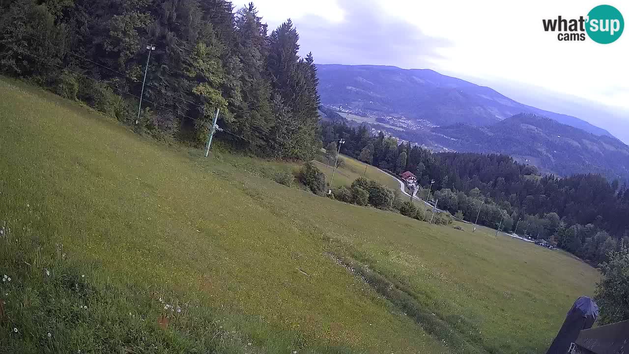 Skigebiet Bukovnik