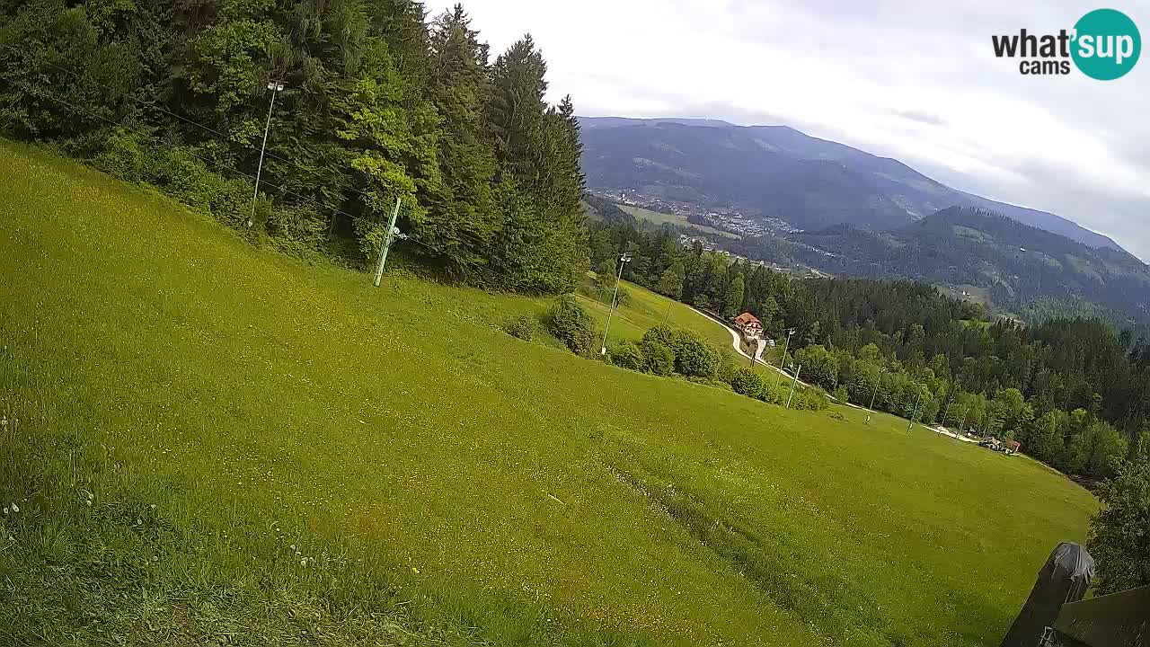 Skijalište Bukovnik