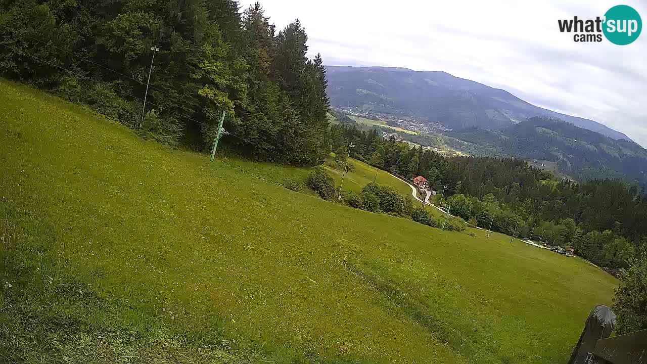 Live webcam Ski center Bukovnik