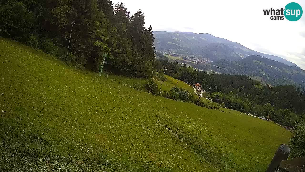 Live webcam Ski center Bukovnik