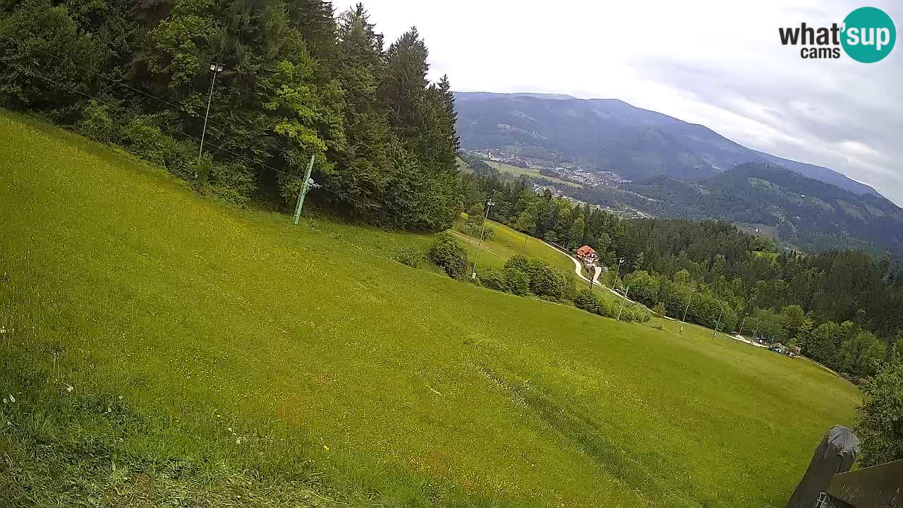 Live webcam Ski center Bukovnik
