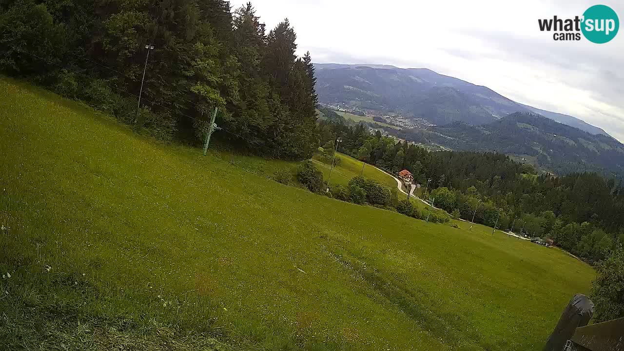Estacion esqui Bukovnik
