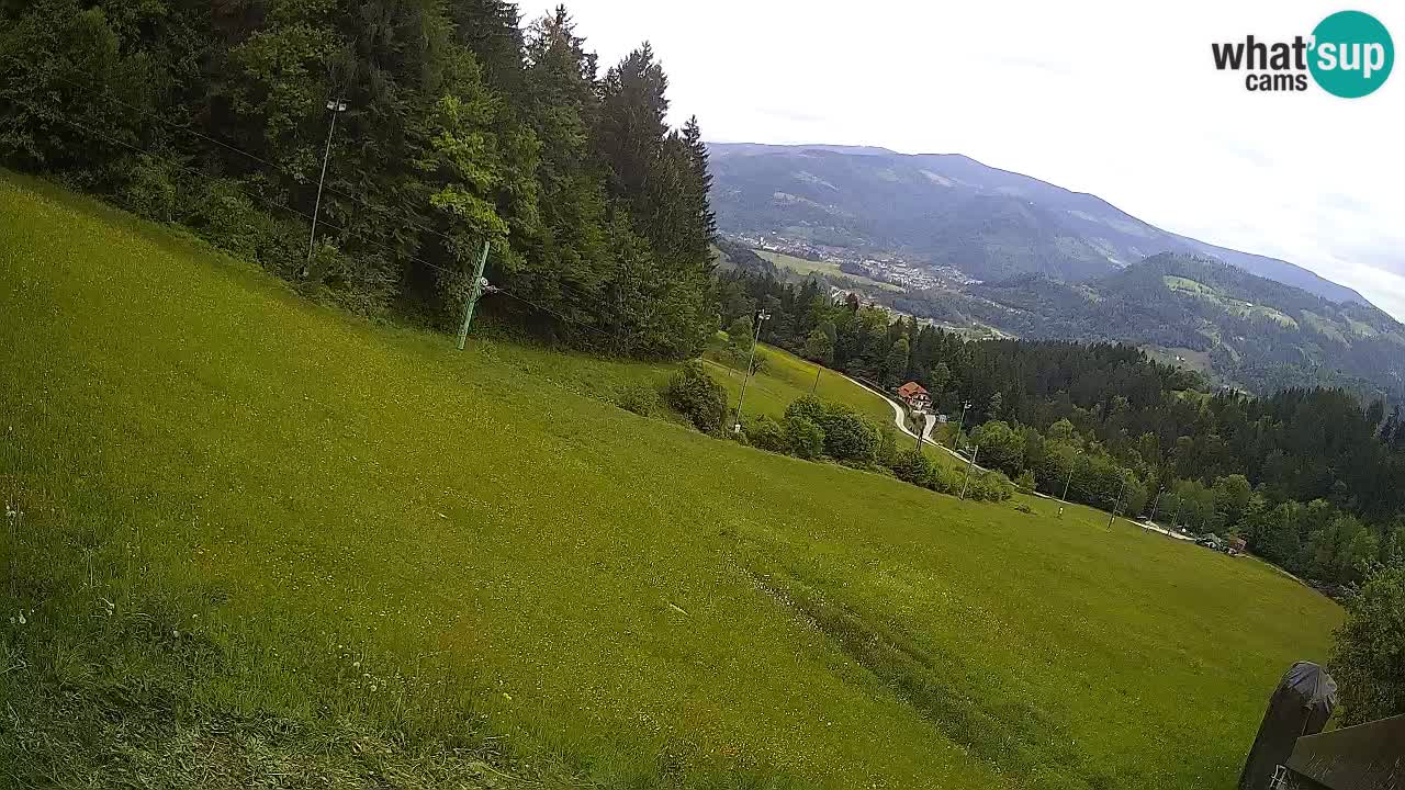 Skijalište Bukovnik