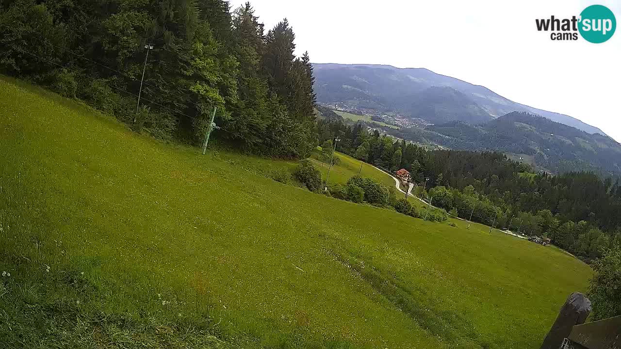 Station ski Bukovnik