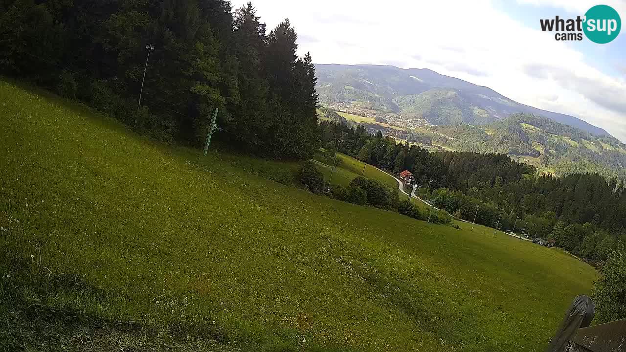 Station ski Bukovnik