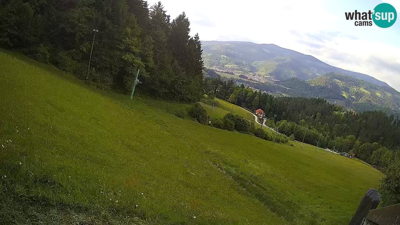 Station ski Bukovnik