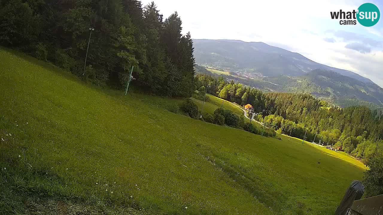 Station ski Bukovnik
