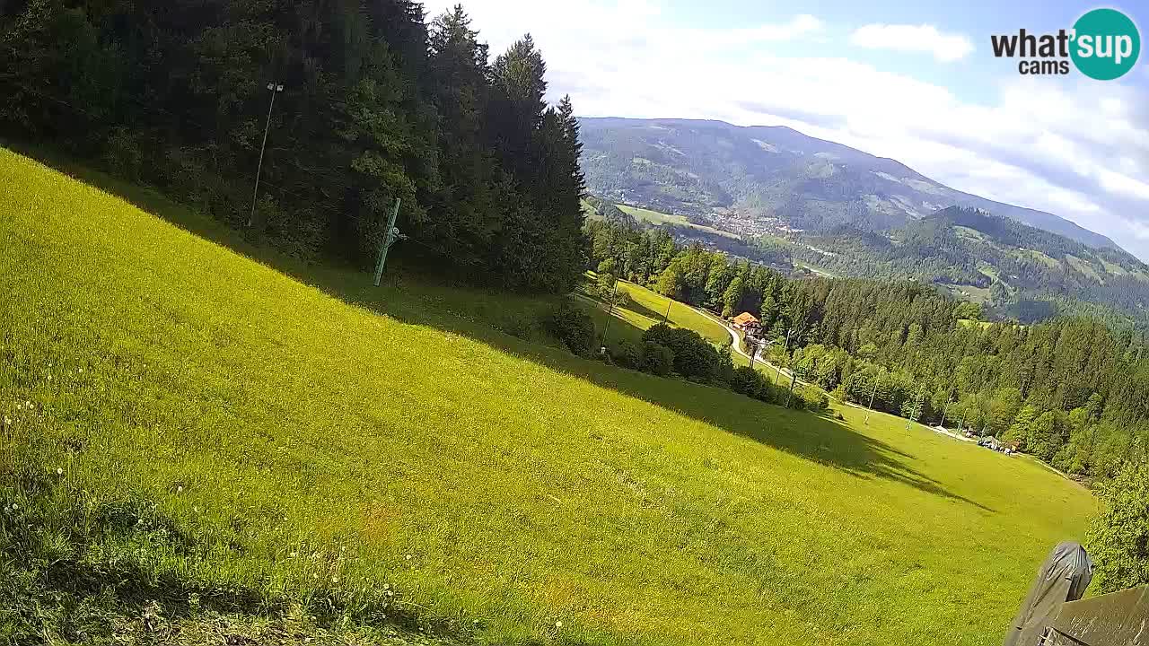 Smučišče Bukovnik