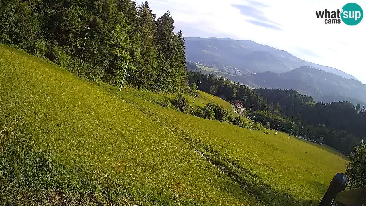 Smučišče Bukovnik