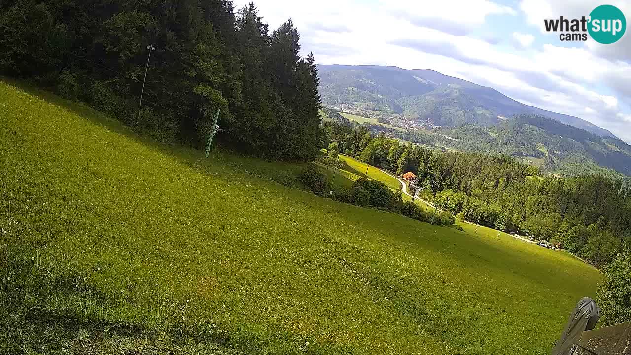 Skijalište Bukovnik