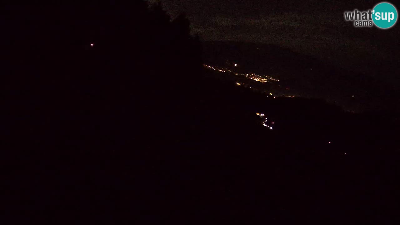Skigebiet Bukovnik