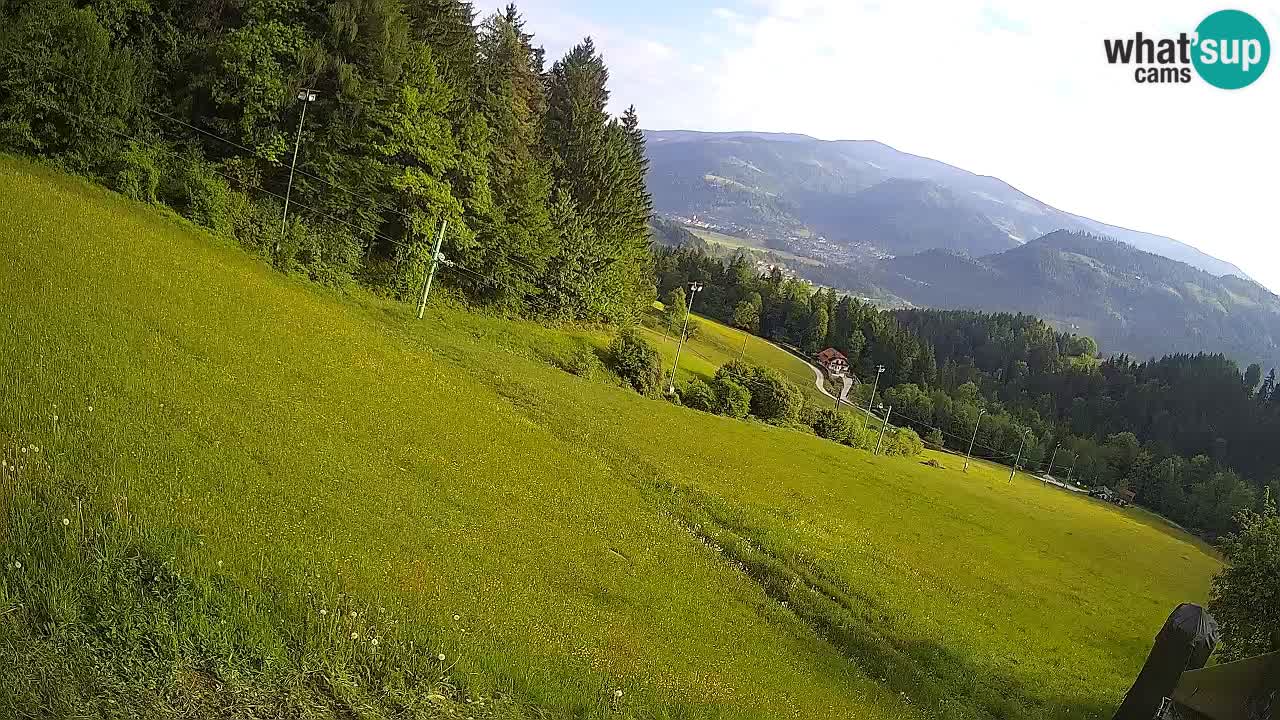 Smučišče Bukovnik