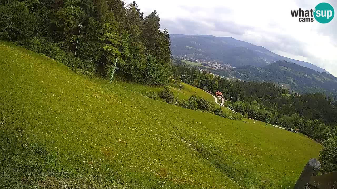 Live webcam Ski center Bukovnik