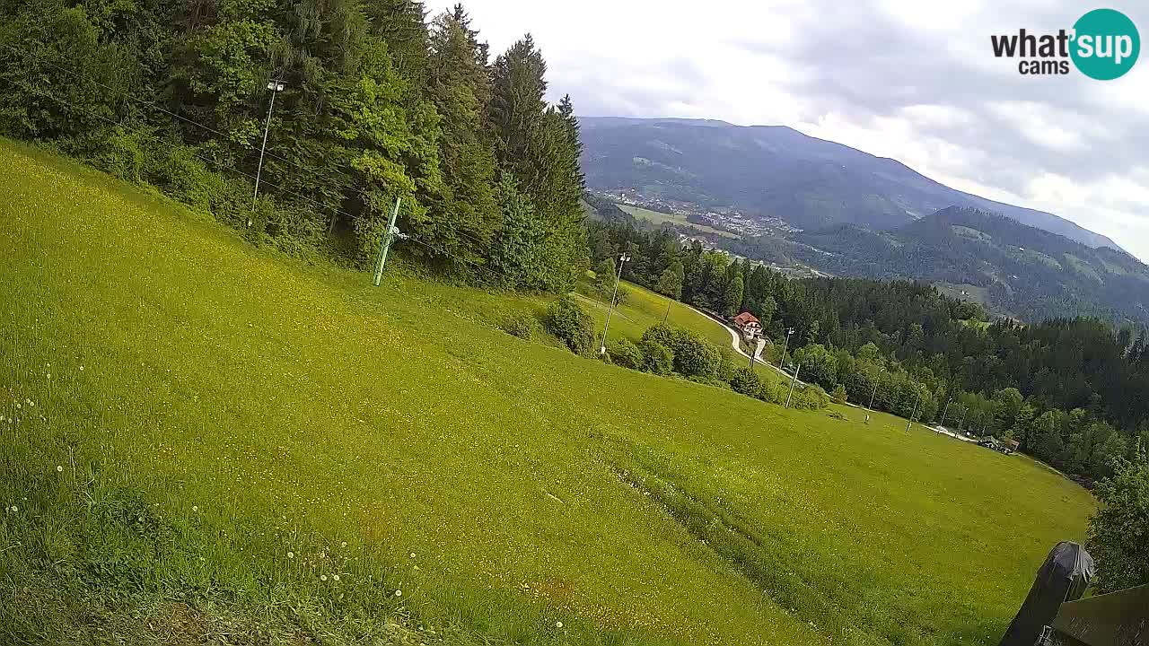 Station ski Bukovnik