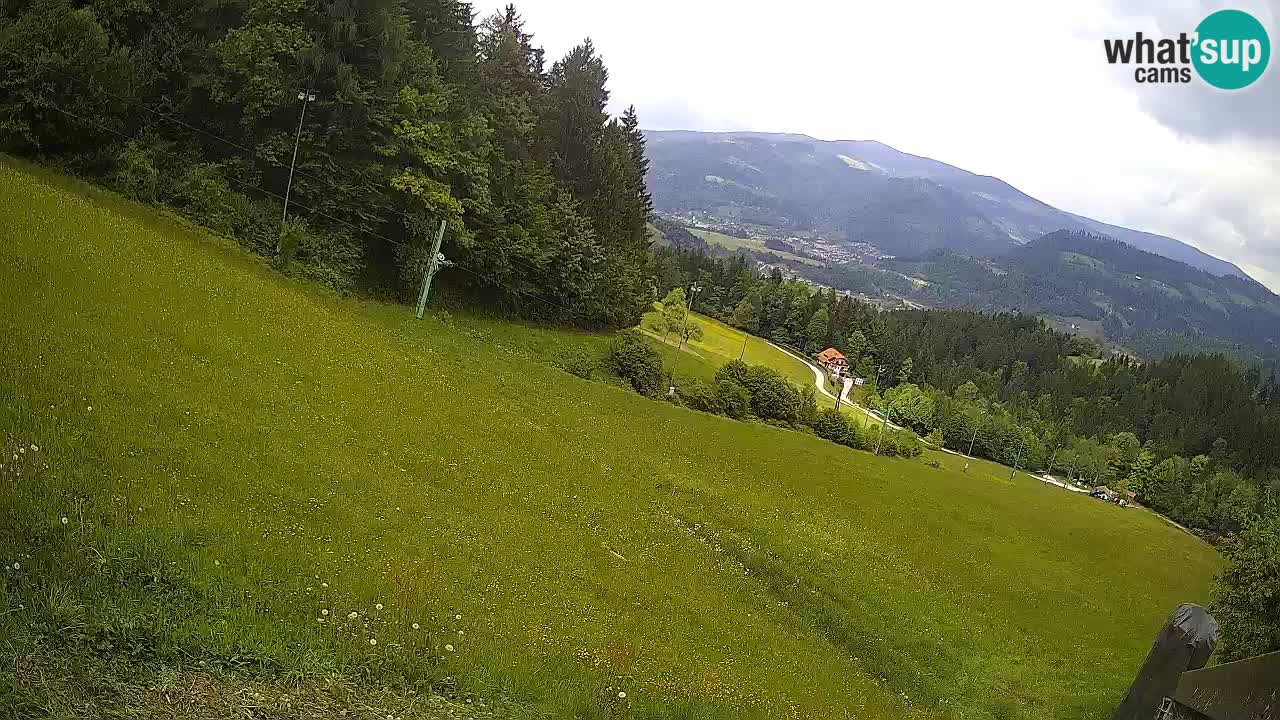 Smučišče Bukovnik