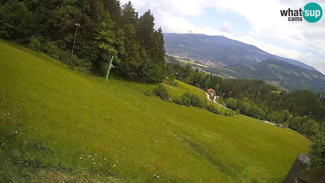 Smučišče Bukovnik