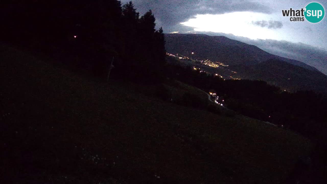 Skigebiet Bukovnik