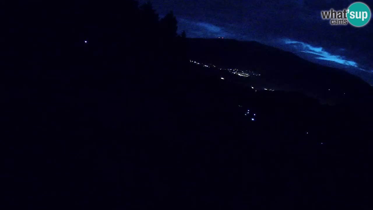Skigebiet Bukovnik