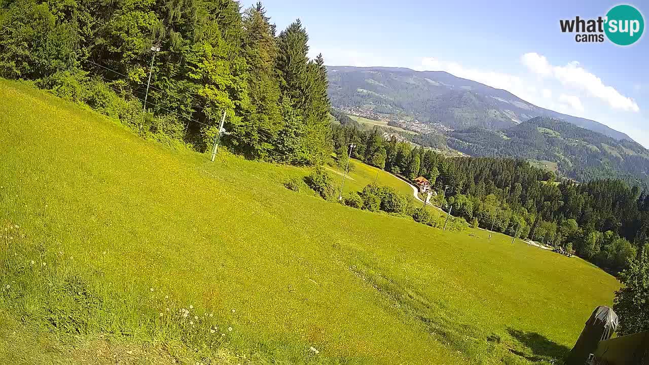 Smučišče Bukovnik