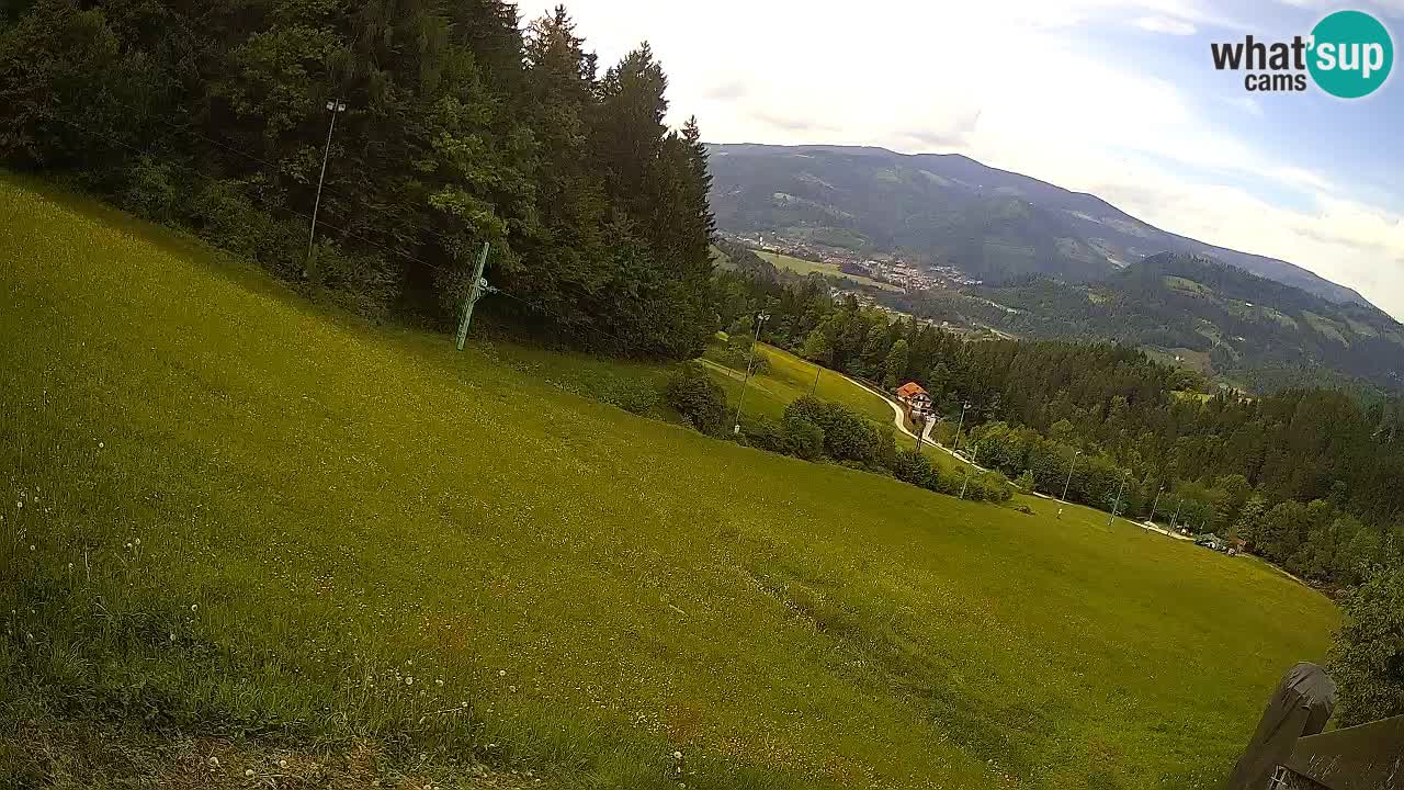 Smučišče Bukovnik