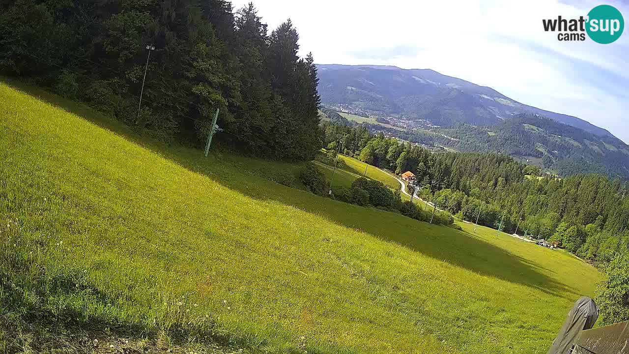 Smučišče Bukovnik