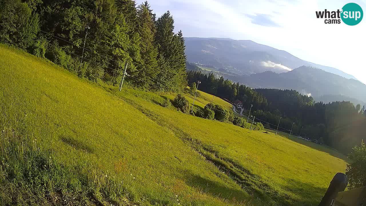 Skigebiet Bukovnik