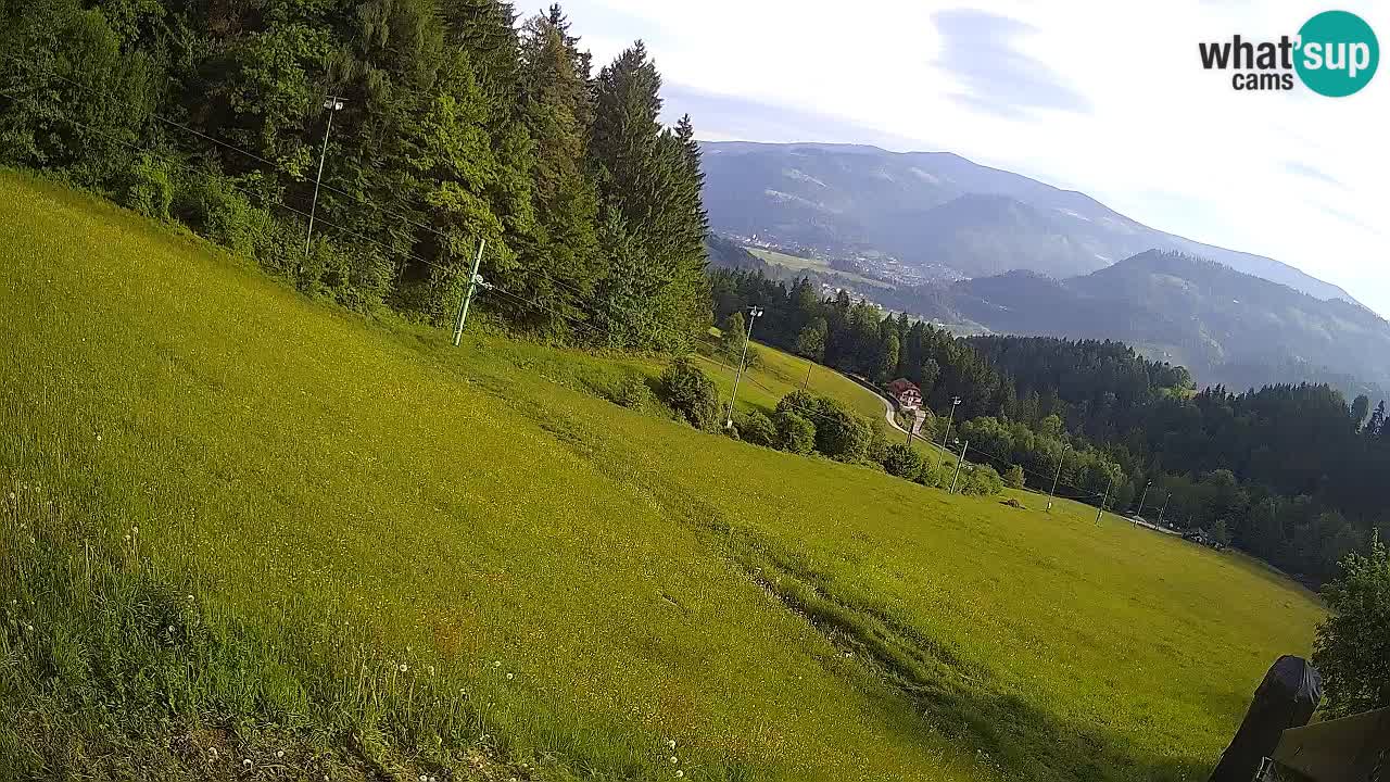 Stazione sciistica Bukovnik