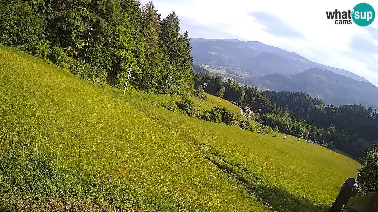 Skigebiet Bukovnik
