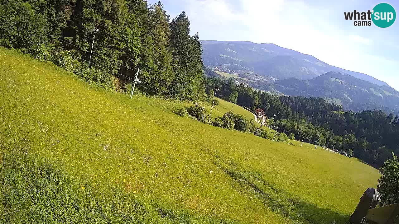 Live webcam Ski center Bukovnik