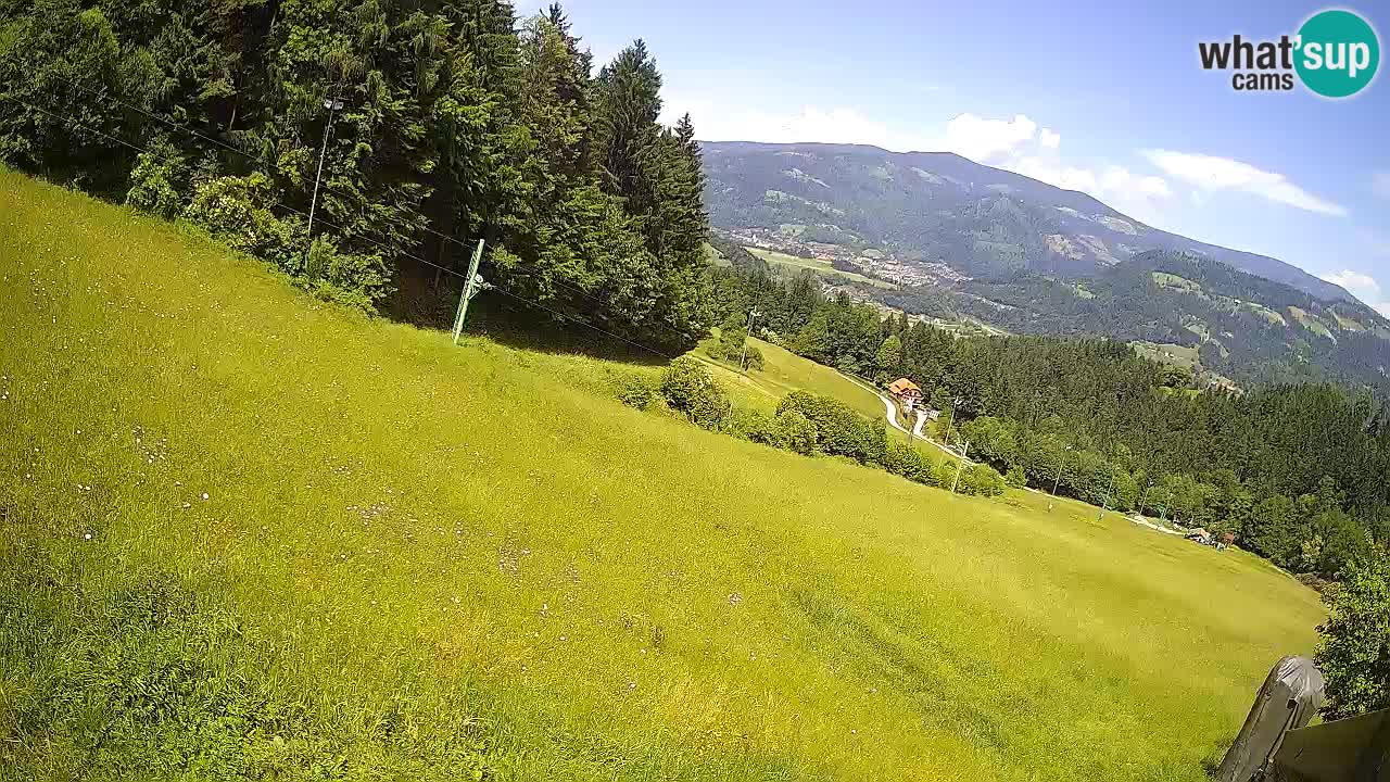 Live webcam Ski center Bukovnik