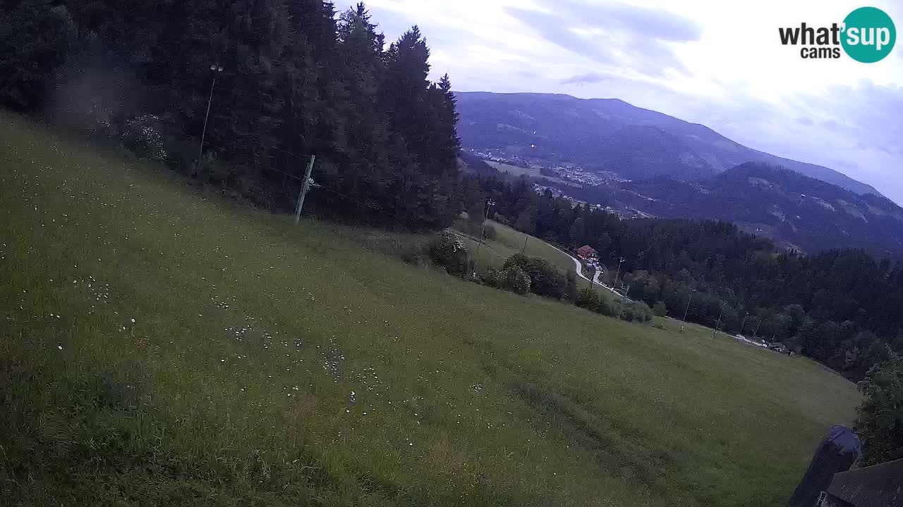 Skigebiet Bukovnik