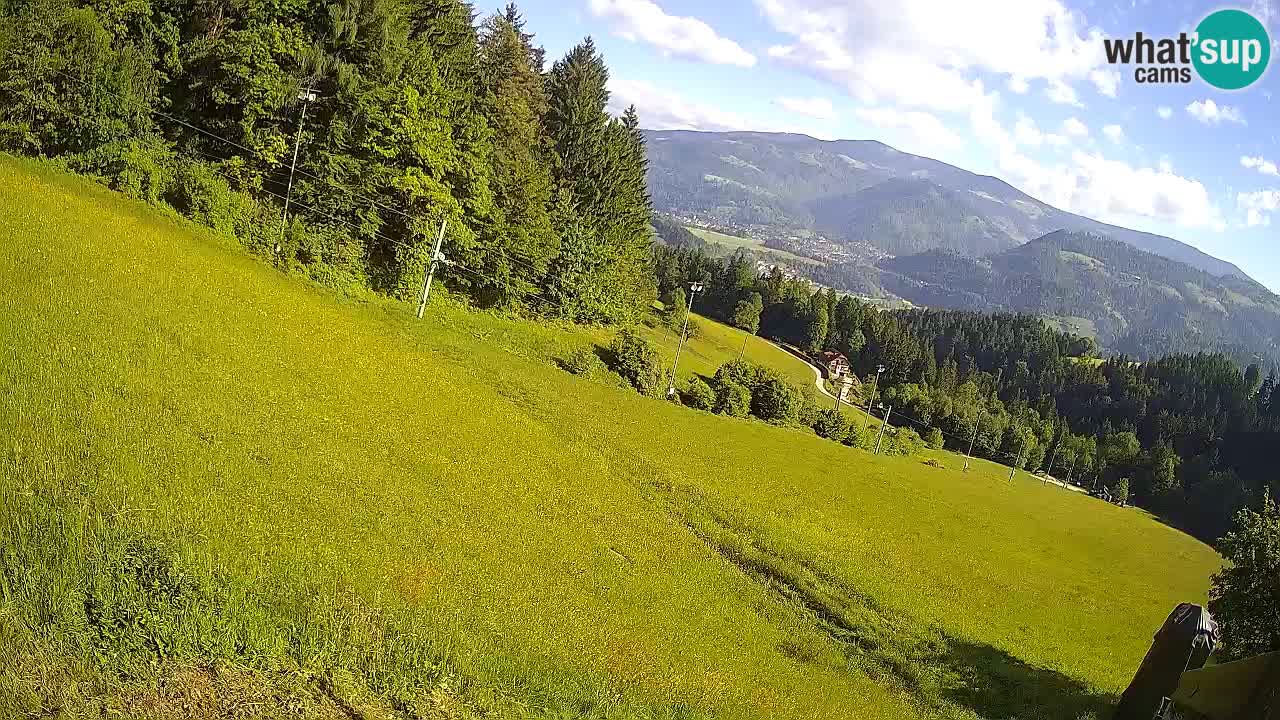 Skijalište Bukovnik