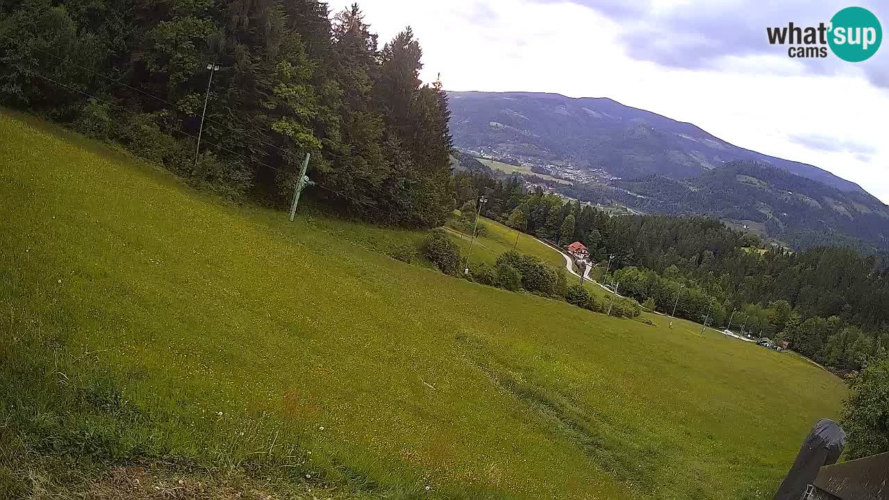 Skigebiet Bukovnik