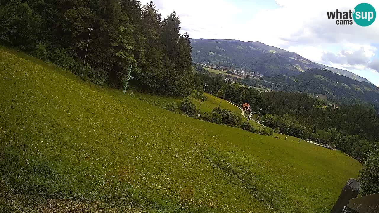 Smučišče Bukovnik