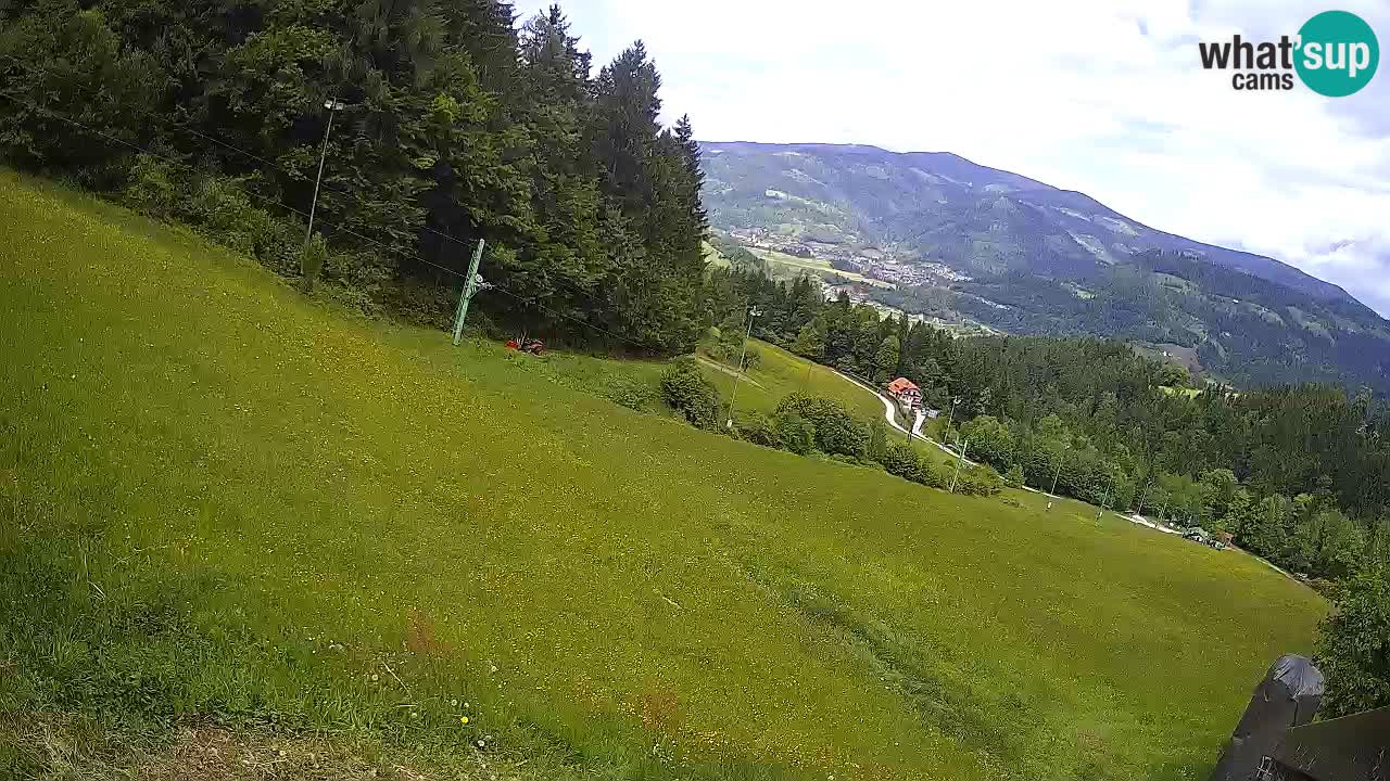 Smučišče Bukovnik