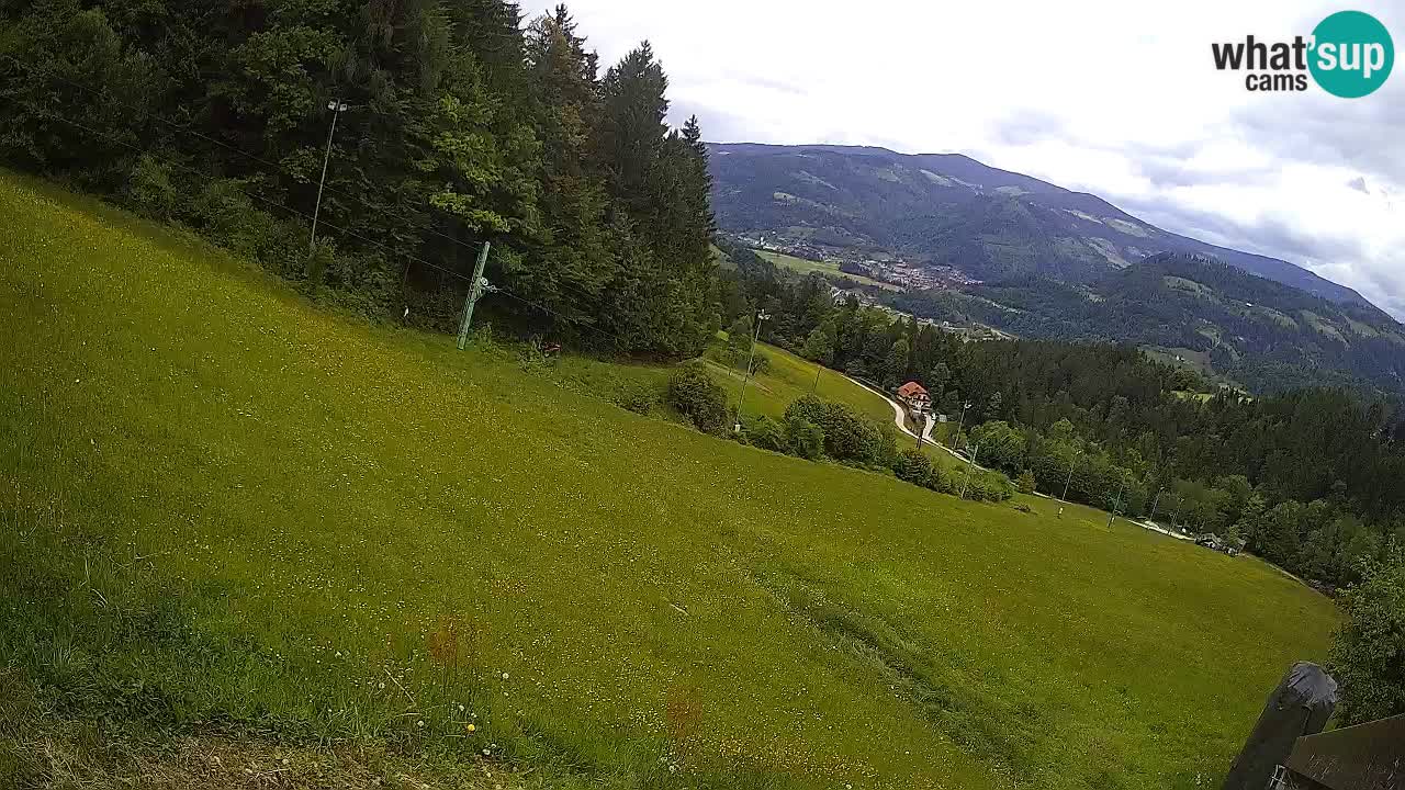 Live webcam Ski center Bukovnik