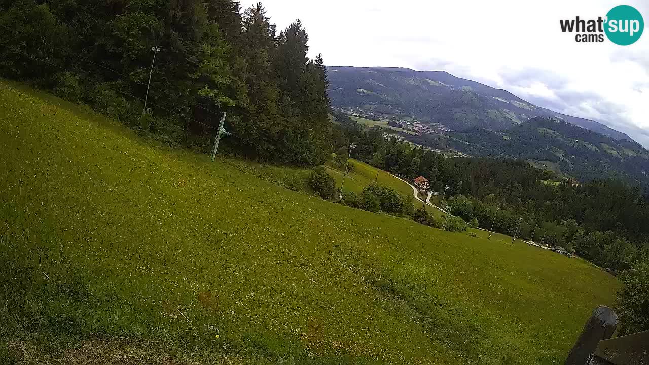 Skijalište Bukovnik