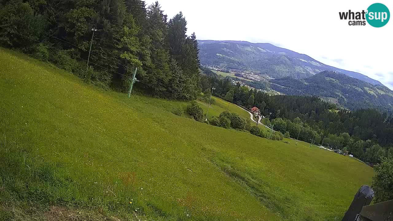 Live webcam Ski center Bukovnik
