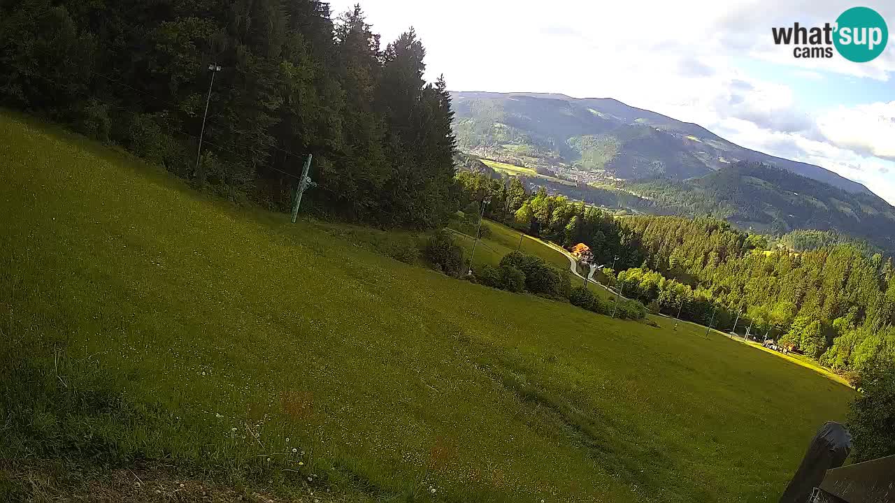 Station ski Bukovnik