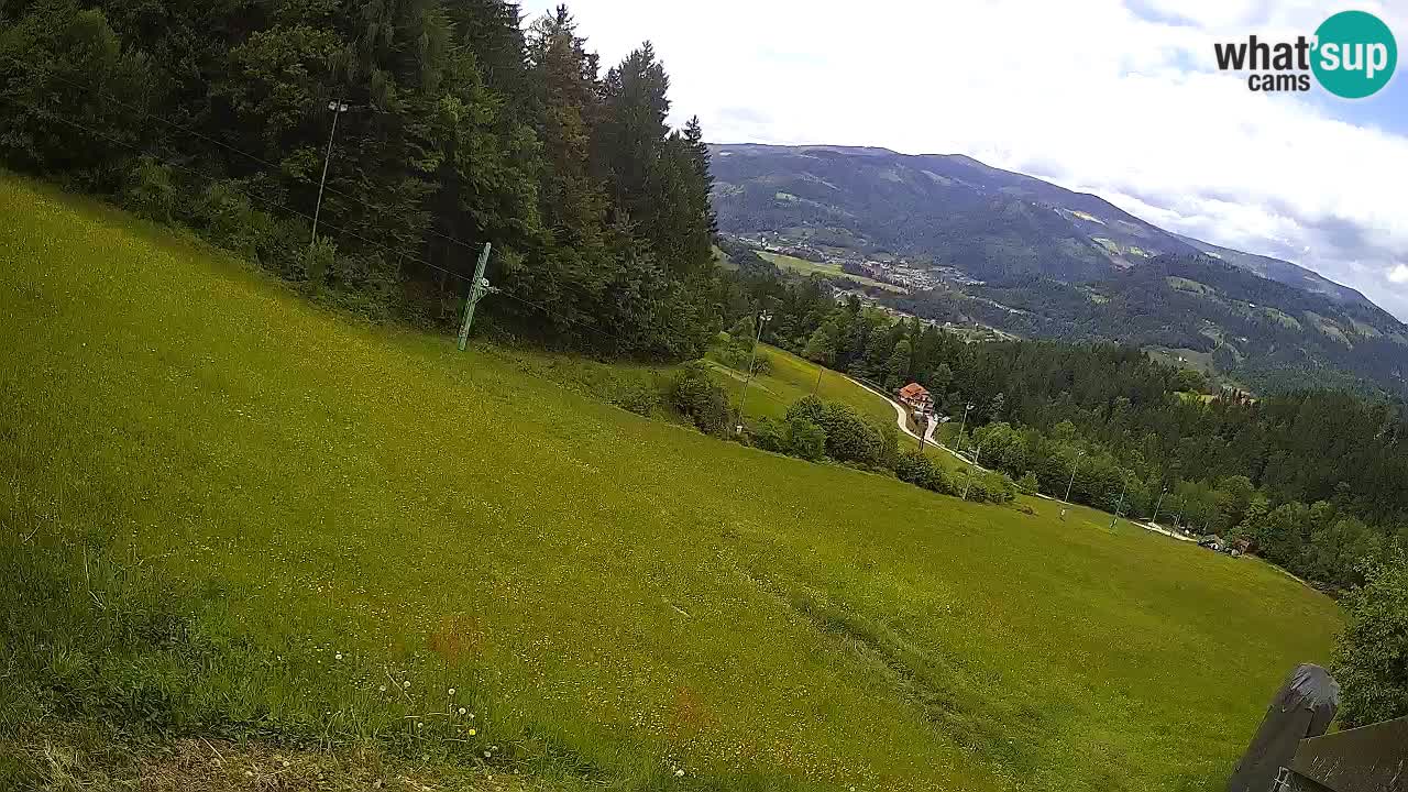Skigebiet Bukovnik