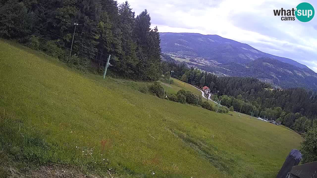 Stazione sciistica Bukovnik