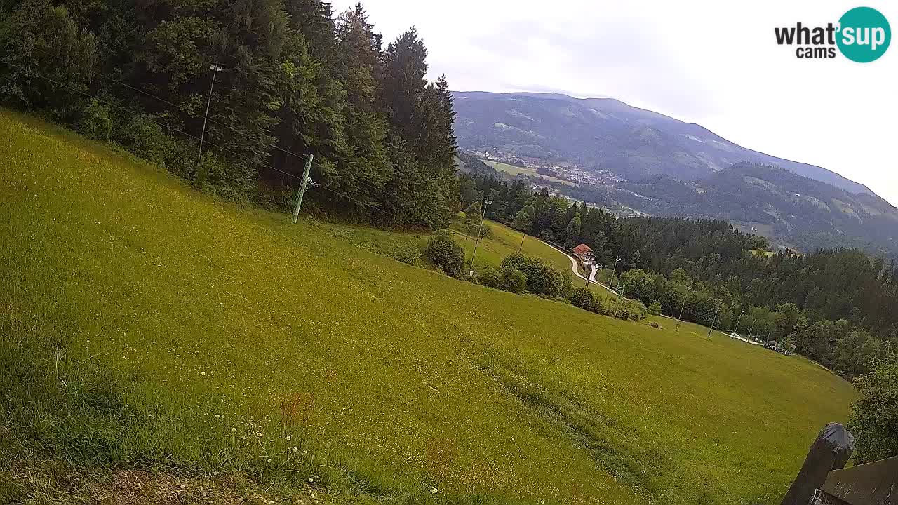 Live webcam Ski center Bukovnik