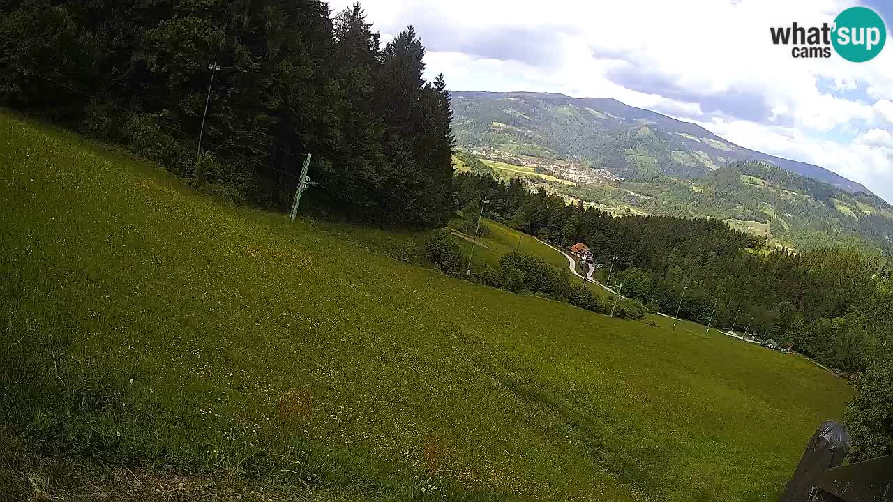 Skigebiet Bukovnik