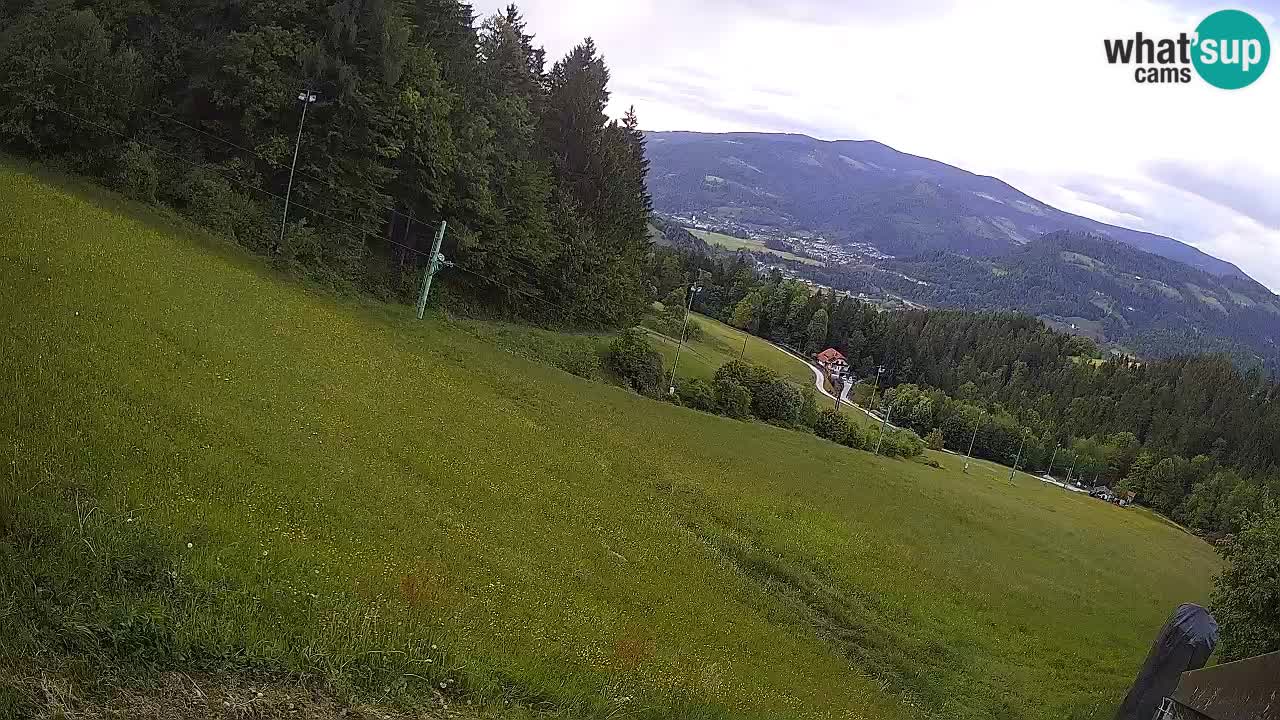 Live webcam Ski center Bukovnik