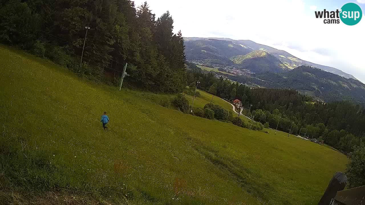 Live webcam Ski center Bukovnik